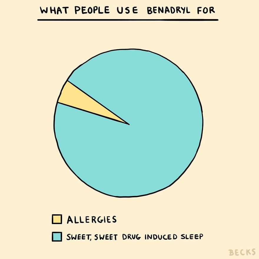 Becks Comics Is Living Her Dream Of Making A Webcomic, Even If It's Not Perfect (17 Comics)