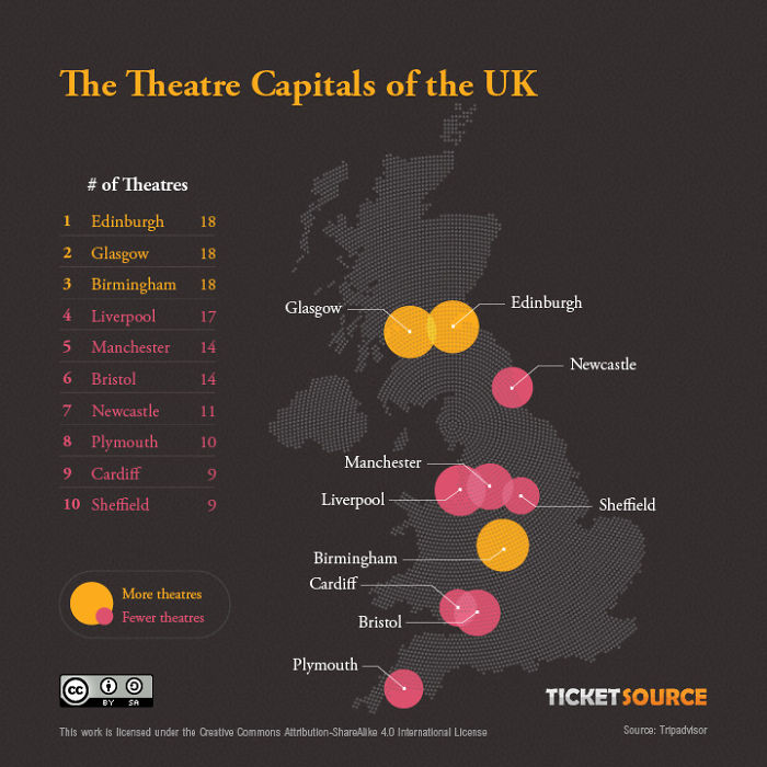 Culture Per Mile&sup2;: Our Search For The UK&rsquo;s Most Cultured City