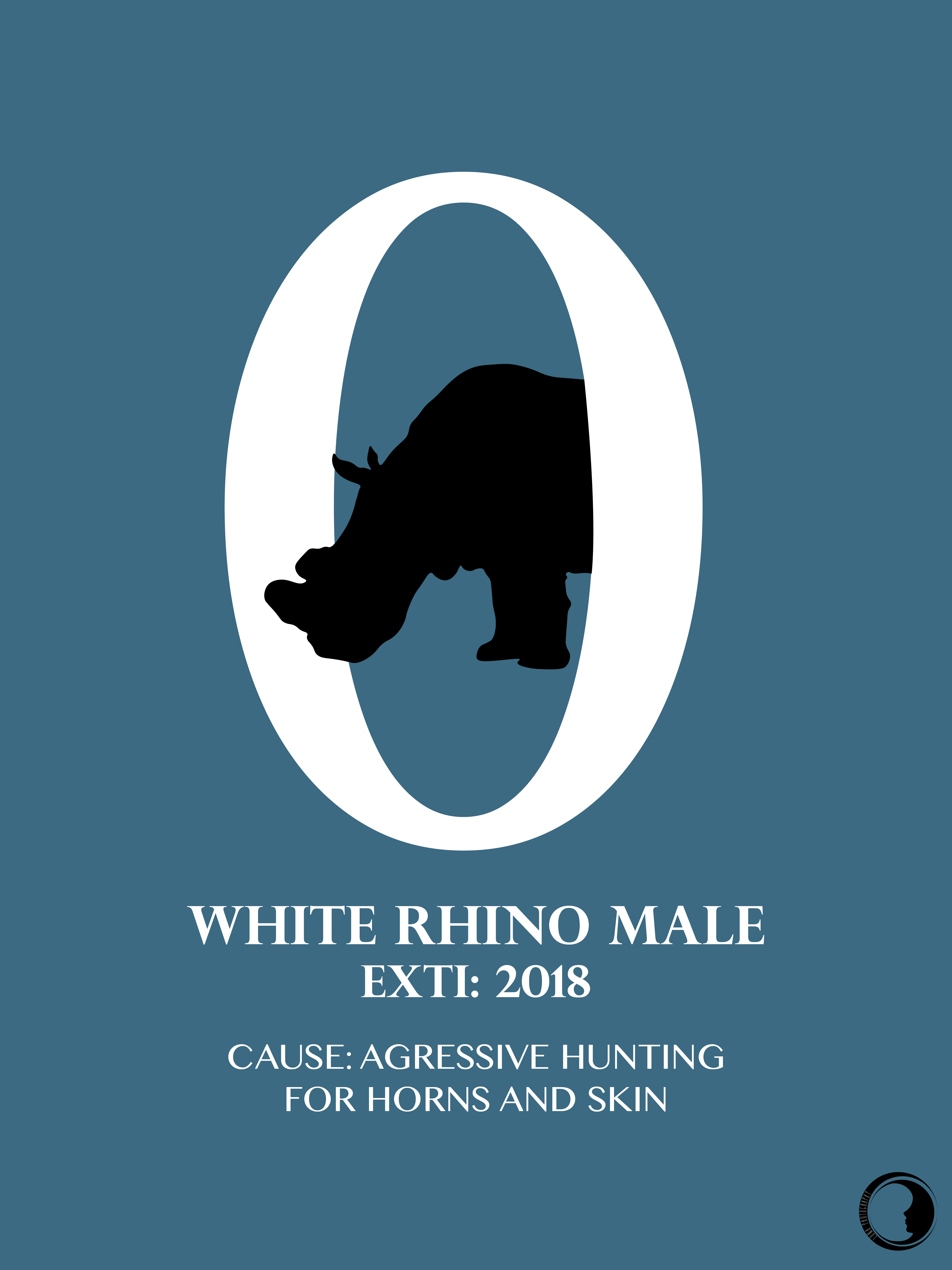 In 1 Average Human Life Span, How Many Species Are Declared Extinct? See Here.