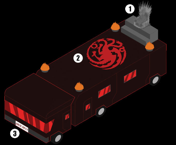 I Was Procrastinating In Work And Thought: What If Darth Vader Went On A Road Trip? And This Is The Result...