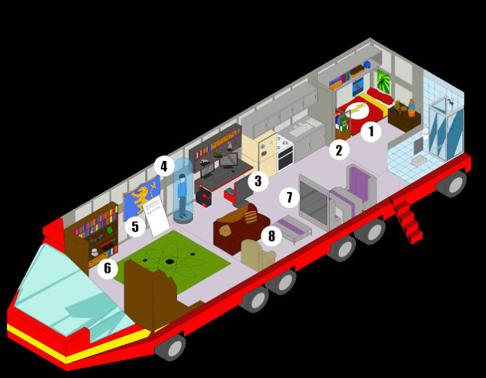 I Was Procrastinating In Work And Thought: What If Darth Vader Went On A Road Trip? And This Is The Result... I Was Procrastinating In Work And Thought: What If Darth Vader Went On A Road Trip? And This Is The Result...