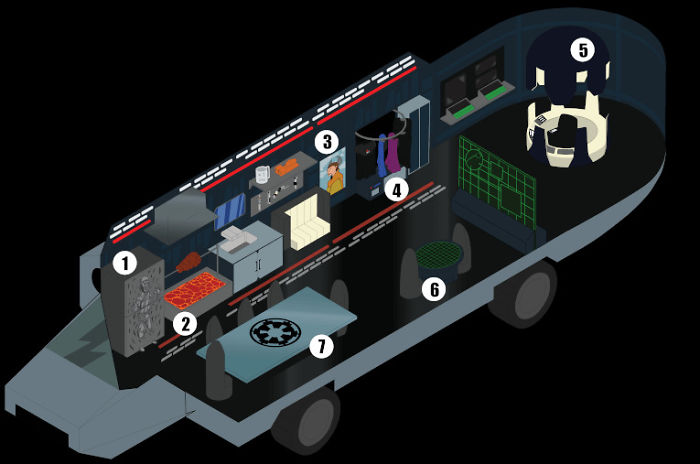 I Was Procrastinating In Work And Thought: What If Darth Vader Went On A Road Trip? And This Is The Result...