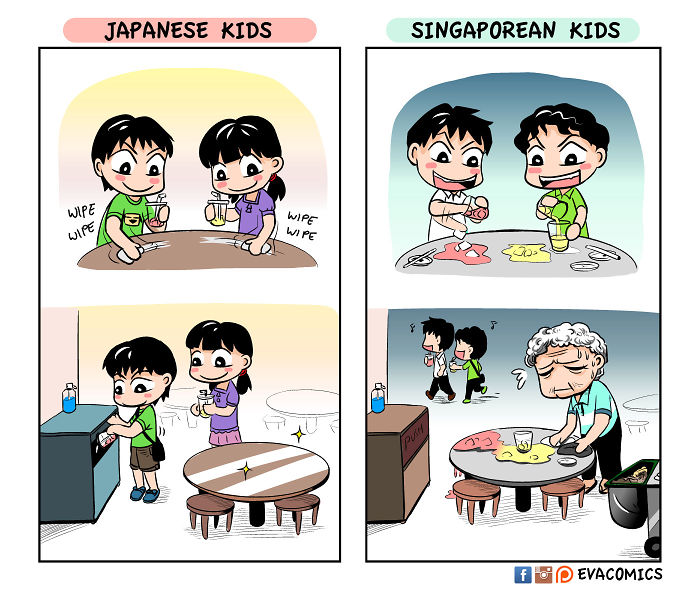 Kids After Finishing Their Food