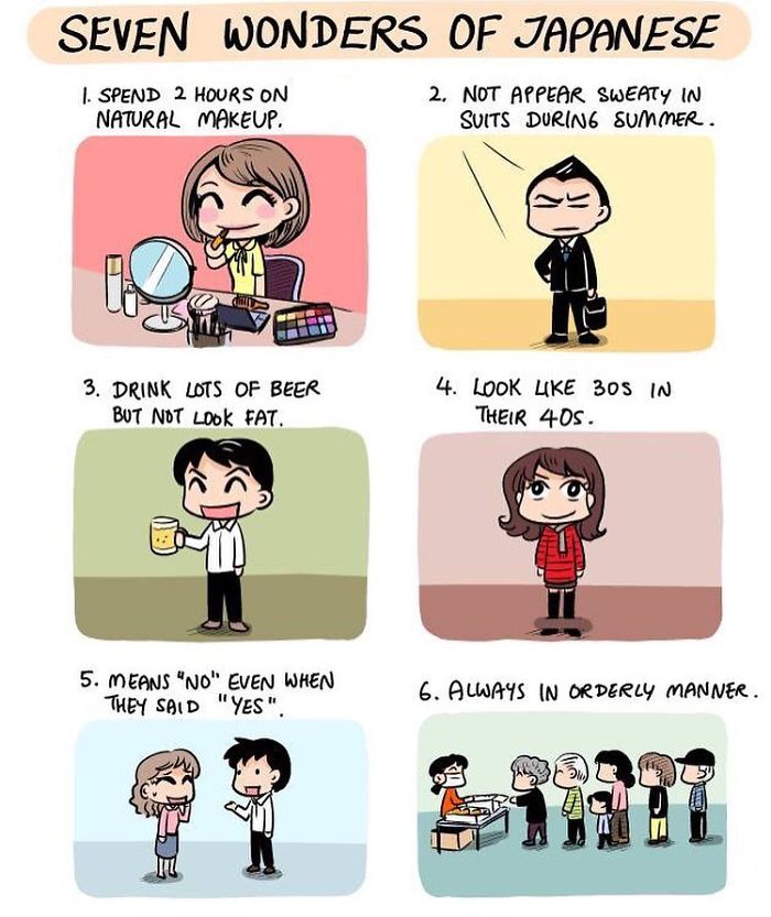 Seven Wonders Of Japanese