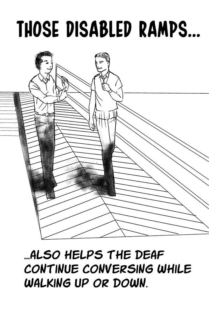 Accessibility-Problems-Drawings-Azari-Mat-Yasir-Malaysia