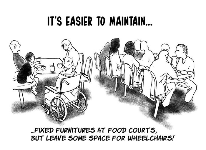 Accessibility-Problems-Drawings-Azari-Mat-Yasir-Malaysia