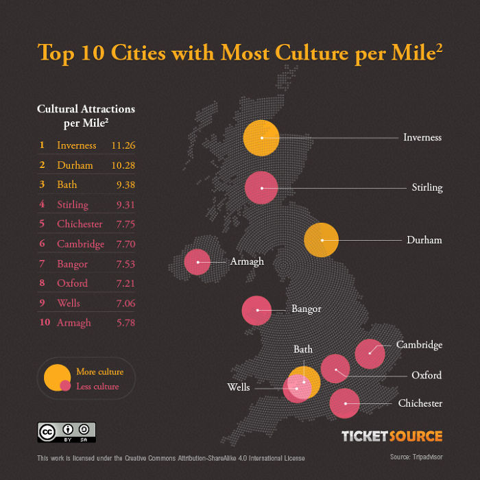 Culture Per Mile&sup2;: Our Search For The UK&rsquo;s Most Cultured City