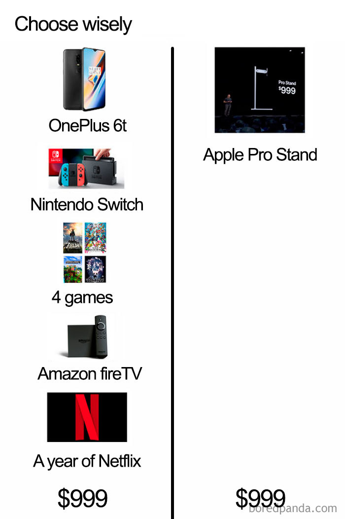 Funny-Apple-Stand-Mac-Pro-Grater-Reactions