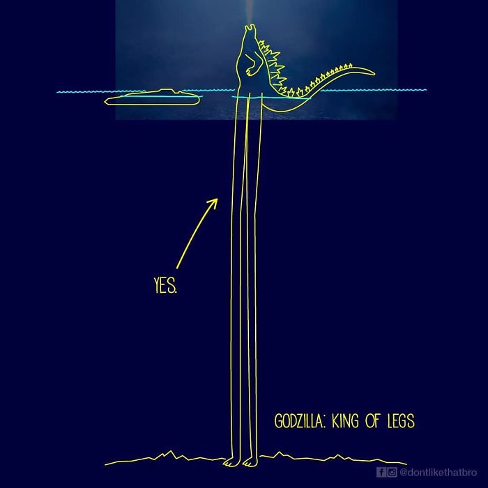 Artist Hilariously Illustrates 10 Ways In Which Godzilla Was Able To Stand In A 12.100ft Deep Ocean Artist Hilariously Illustrates 10 Ways In Which Godzilla Was Able To Stand In A 12.100ft Deep Ocean