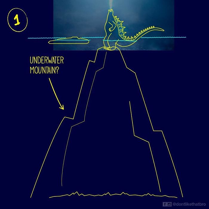 Artist Hilariously Illustrates 10 Ways In Which Godzilla Was Able To Stand In A 12.100ft Deep Ocean Artist Hilariously Illustrates 10 Ways In Which Godzilla Was Able To Stand In A 12.100ft Deep Ocean