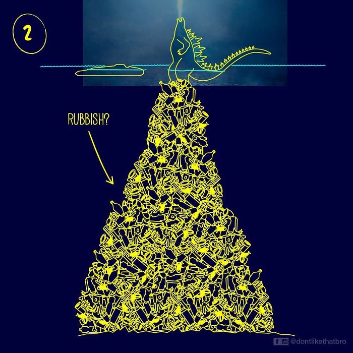 Artist Hilariously Illustrates 10 Ways In Which Godzilla Was Able To Stand In A 12.100ft Deep Ocean Artist Hilariously Illustrates 10 Ways In Which Godzilla Was Able To Stand In A 12.100ft Deep Ocean