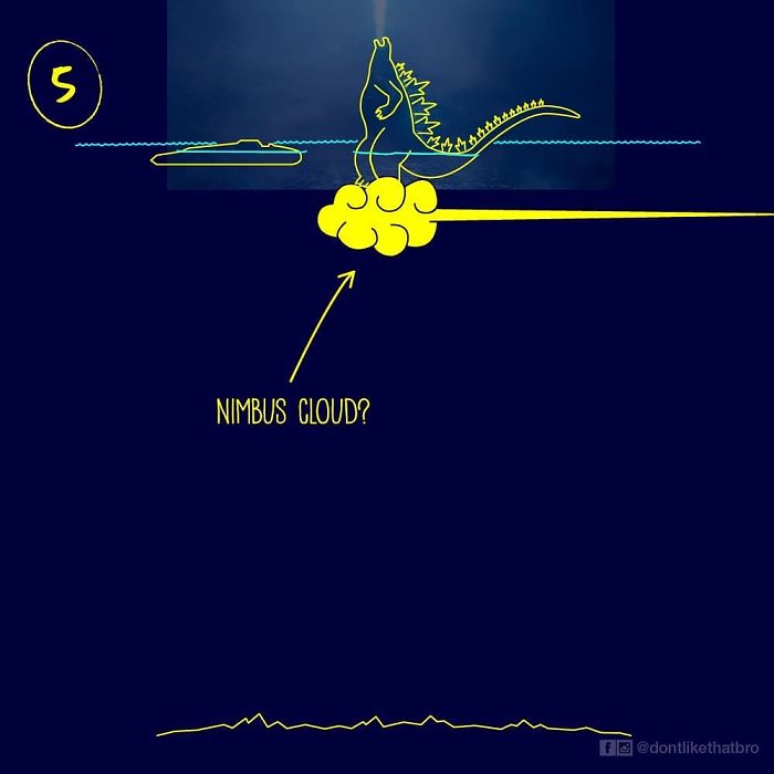 Artist Hilariously Illustrates 10 Ways In Which Godzilla Was Able To Stand In A 12.100ft Deep Ocean Artist Hilariously Illustrates 10 Ways In Which Godzilla Was Able To Stand In A 12.100ft Deep Ocean