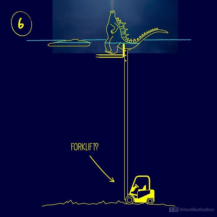 Artist Hilariously Illustrates 10 Ways In Which Godzilla Was Able To Stand In A 12.100ft Deep Ocean Artist Hilariously Illustrates 10 Ways In Which Godzilla Was Able To Stand In A 12.100ft Deep Ocean
