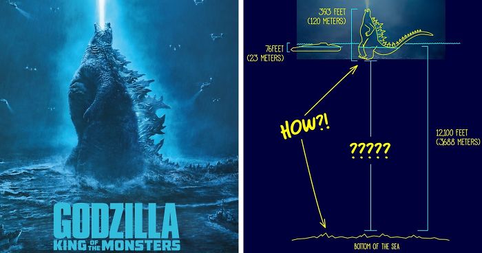 Artist Hilariously Illustrates 10 Ways In Which Godzilla Was Able To Stand In A 12.100ft Deep Ocean