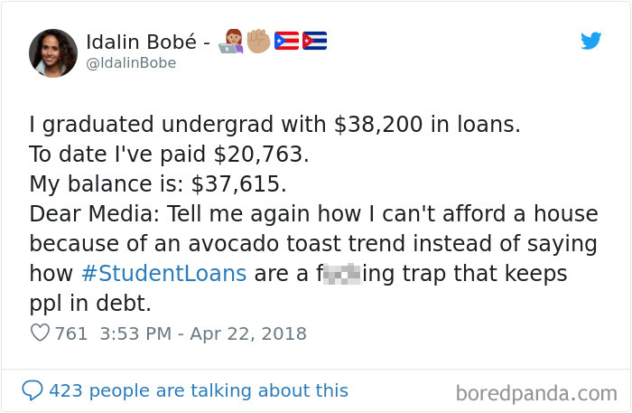Student-Debt-Crisis-Posts