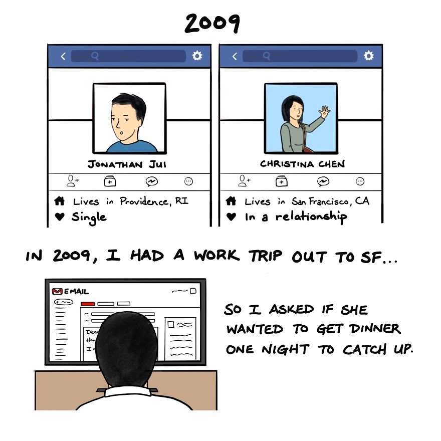 I Illustrated The 15-Year-Long Period Of My Life When I Met, Fell In Love With, And Married The Love Of My Life