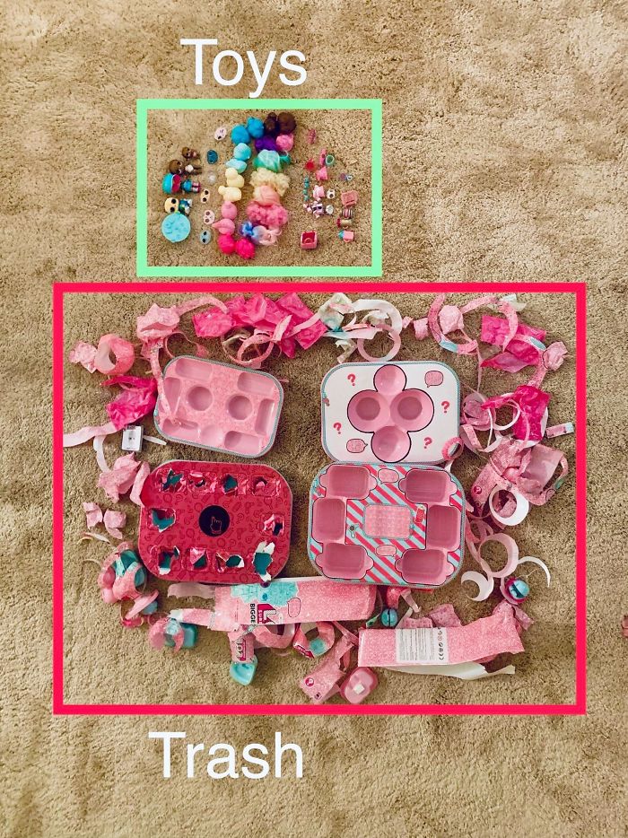 The Packaging Of Lol Dolls