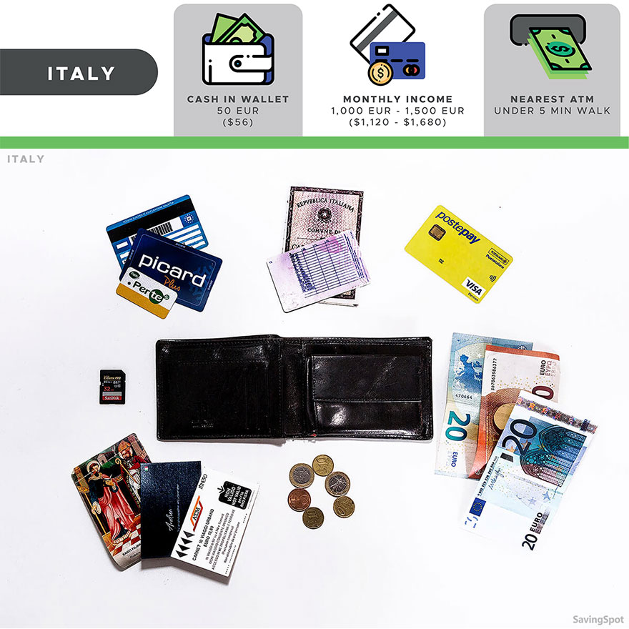 The Comparison Of 16 Wallets From Different People Around The World The Comparison Of 16 Wallets From Different People Around The World