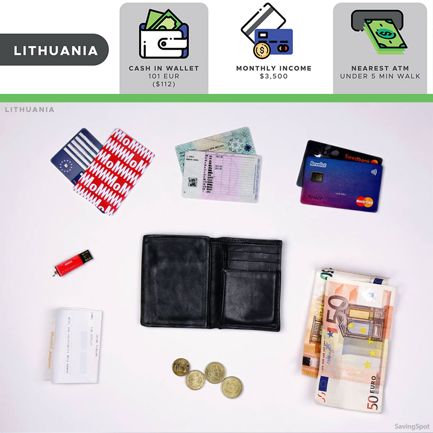 The Comparison Of 16 Wallets From Different People Around The World