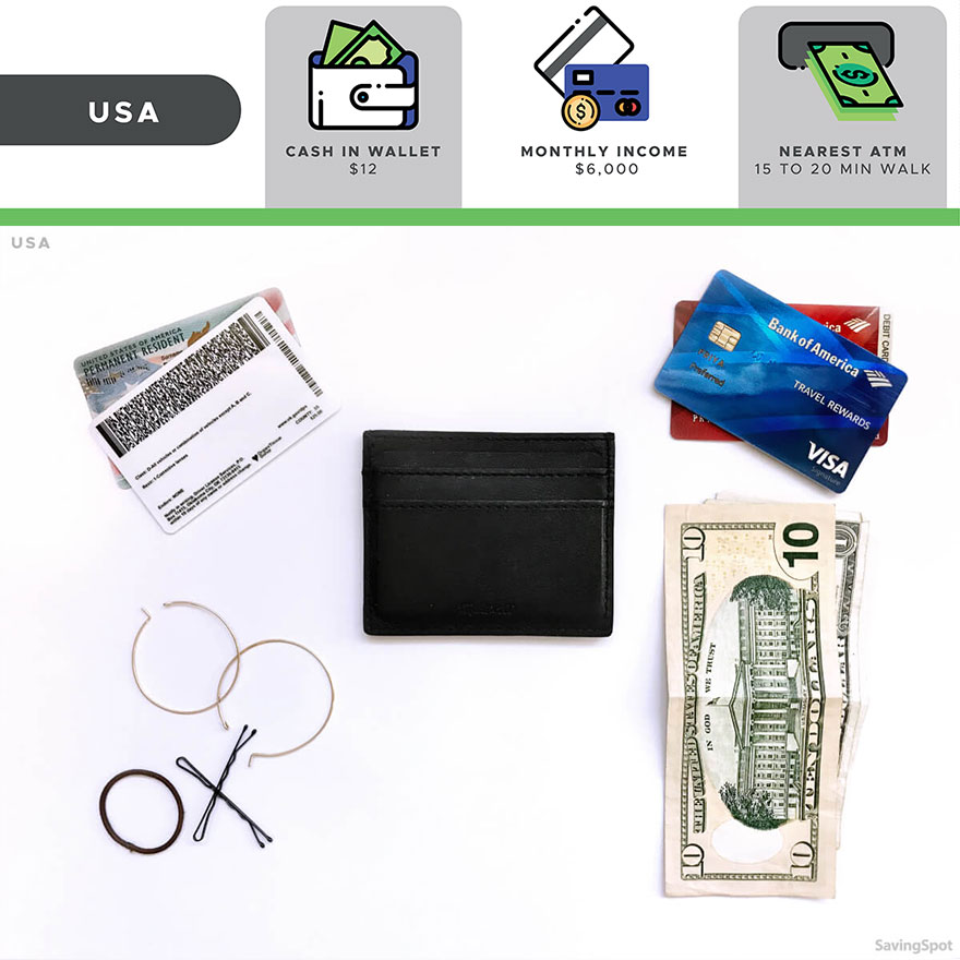 The Comparison Of 16 Wallets From Different People Around The World