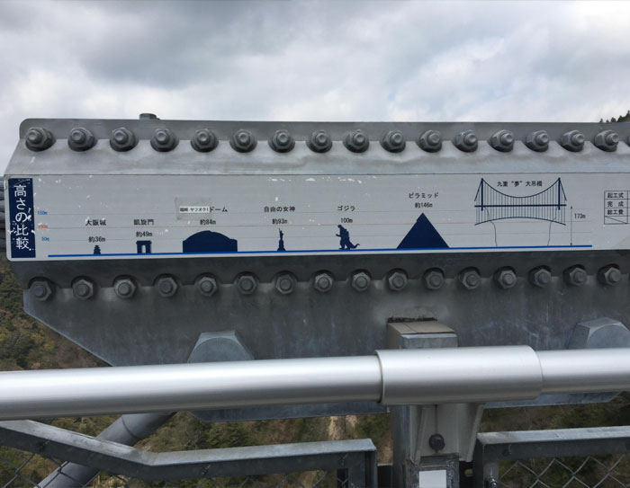 Japan’s Highest Bridge’s Height Is Compared To Godzilla
