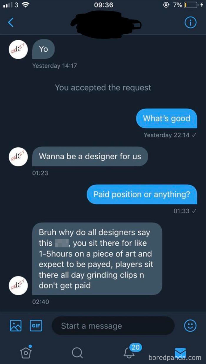 Why In The World Should You Be Paid?