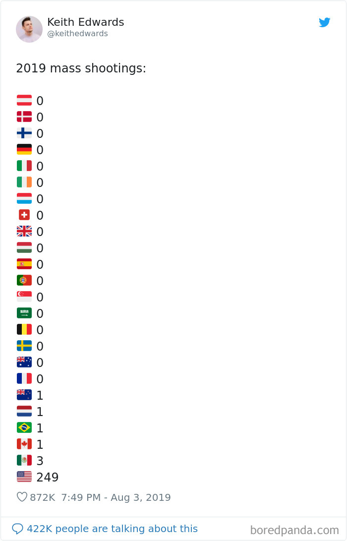 Video-Games-Cause-Violence-Shootings-Memes