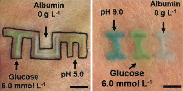 These Colored Tattoos Are Not Only Pretty But Also Track Your State Of Health