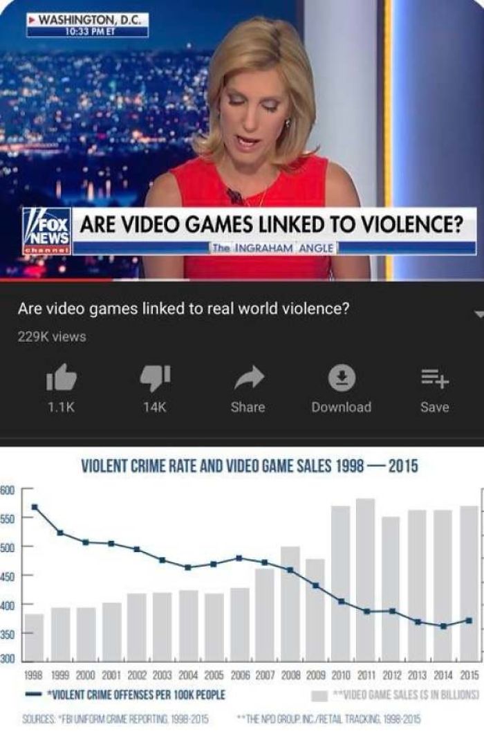 Video-Games-Cause-Violence-Shootings-Memes