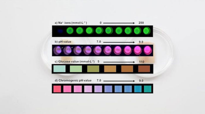 These Colored Tattoos Are Not Only Pretty But Also Track Your State Of Health