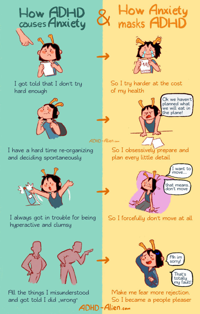 Adhd-Explaining-Alien-Comics