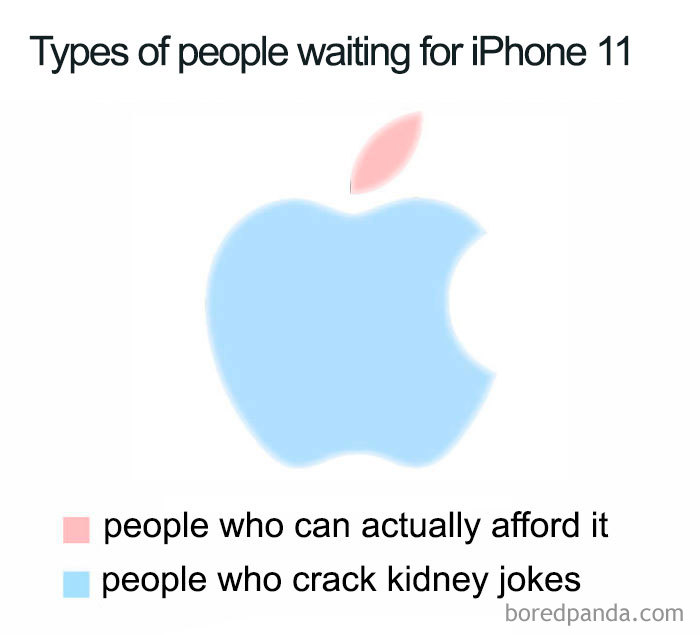 Funny-iPhone-Release-2019-Memes