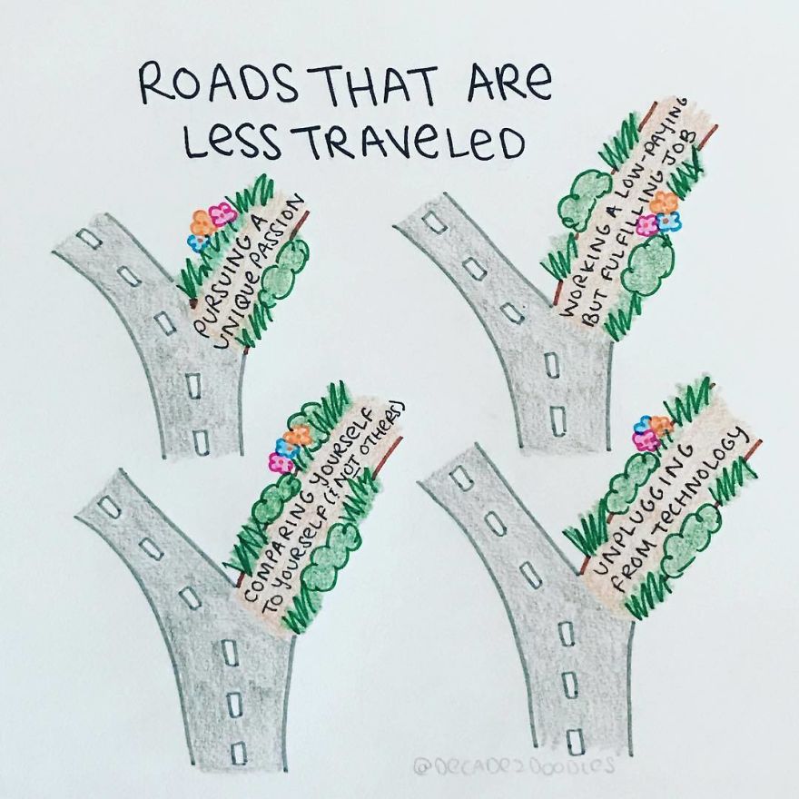 Which Paths Do You Choose?