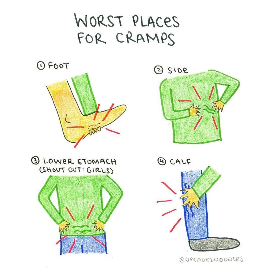 Going Back To Work Feels Like A Cramp In All Of These Places