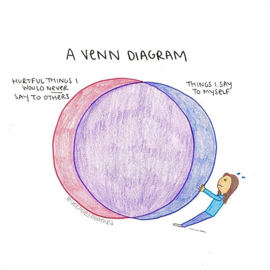 Treat Yourself Like You’re Your Best Friend