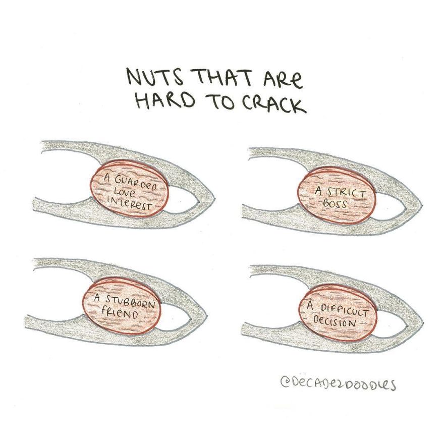 Nuts
