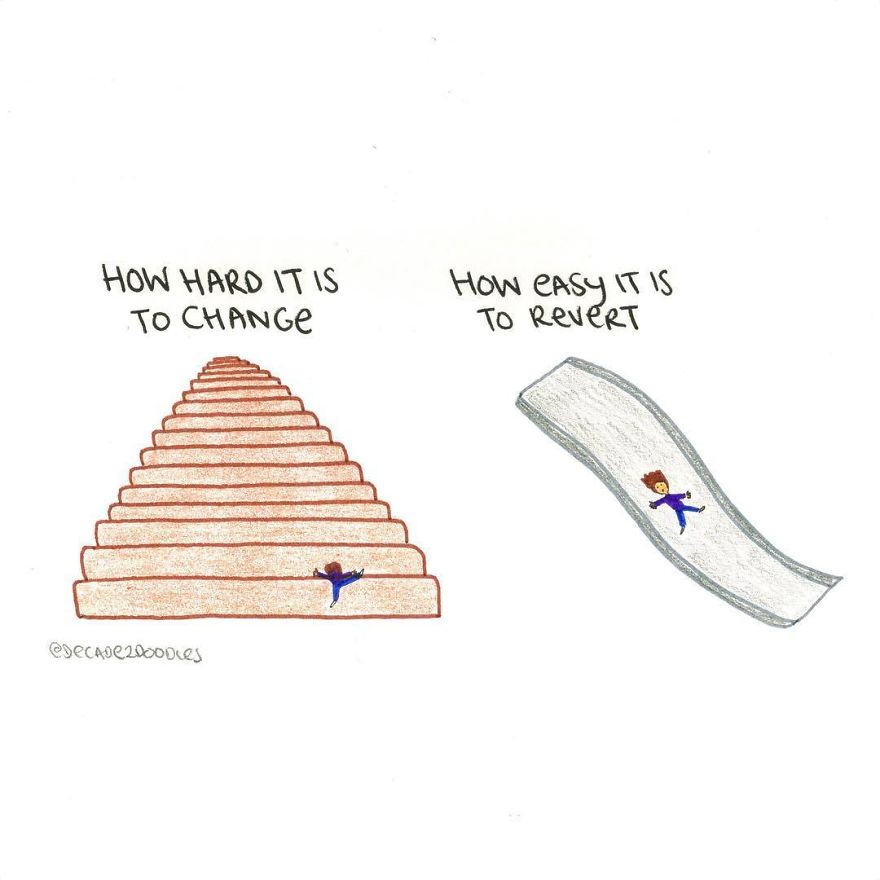 Like Chutes And Ladders