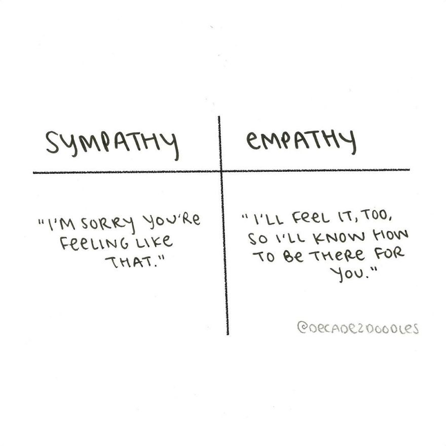 There’s A Difference