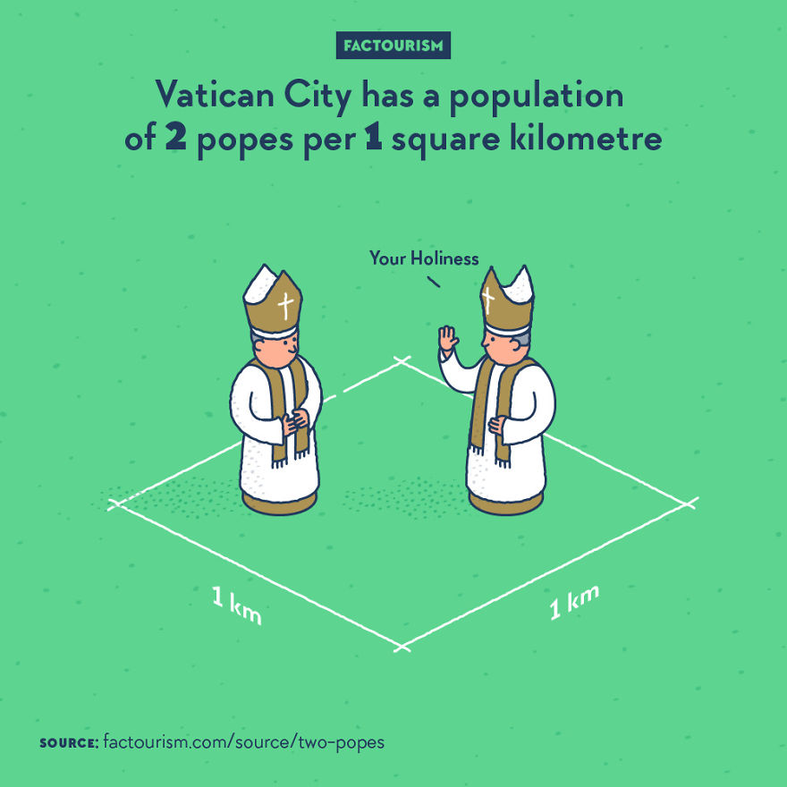 We Love Strange Facts And Decided To Draw Our Favourites. Here Are 30 Of Them.
