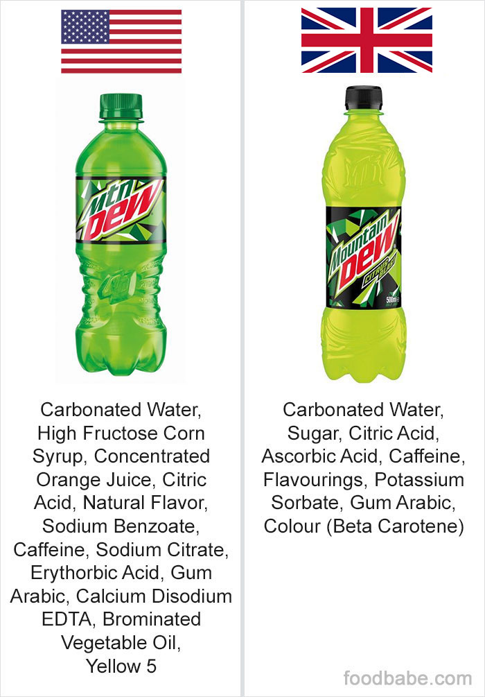This Woman Wrote Down Lists Of Ingredients Of US And UK Products, And The Difference Is Disturbing This Woman Wrote Down Lists Of Ingredients Of US And UK Products, And The Difference Is Disturbing