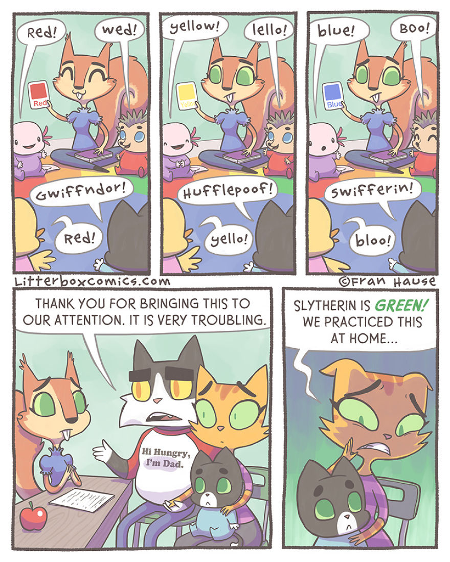 Learning The Fundamentals