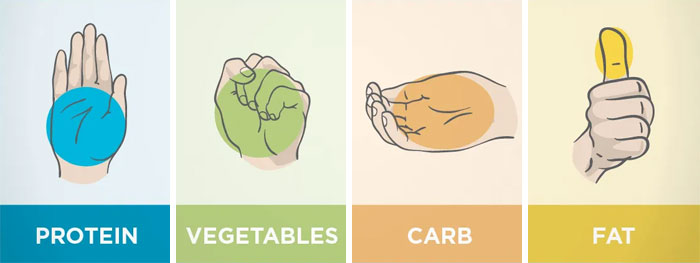 Trainer Who's Responsible For Ryan Reynolds' Deadpool Physique Just Revealed Some Of His Fitness Tips Trainer Who's Responsible For Ryan Reynolds' Deadpool Physique Just Revealed Some Of His Fitness Tips