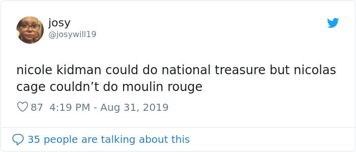 People Create 14 Memes Celebrating Female Actresses In Response To 'Sexist' Tweet About Kirsten Dunst People Create 14 Memes Celebrating Female Actresses In Response To 'Sexist' Tweet About Kirsten Dunst