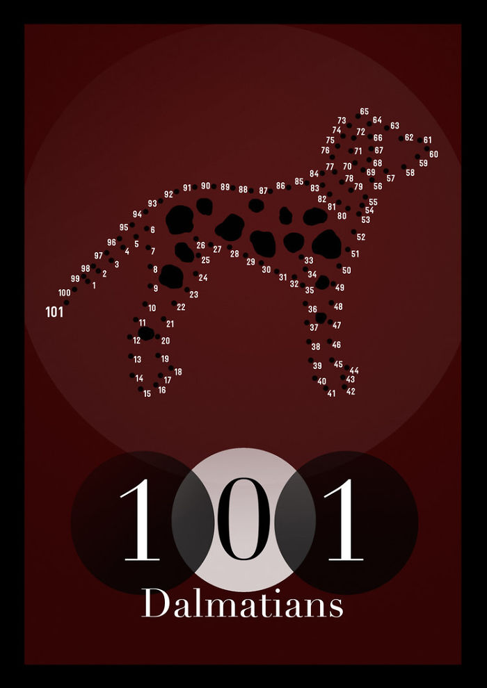 101 Dalmatians