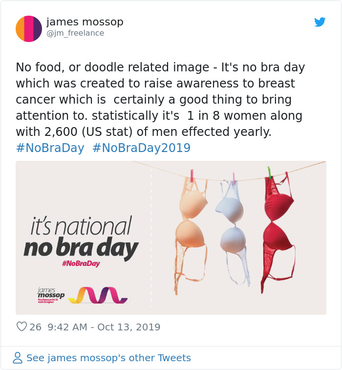 No-Bra-Day-Tweets-Raising-Awareness