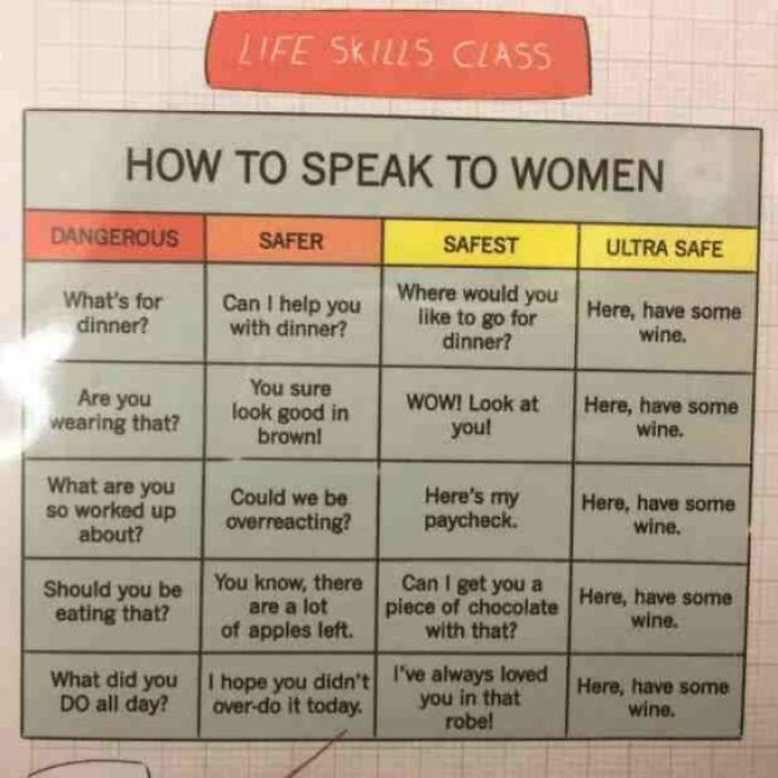 Women Are All Alcoholics