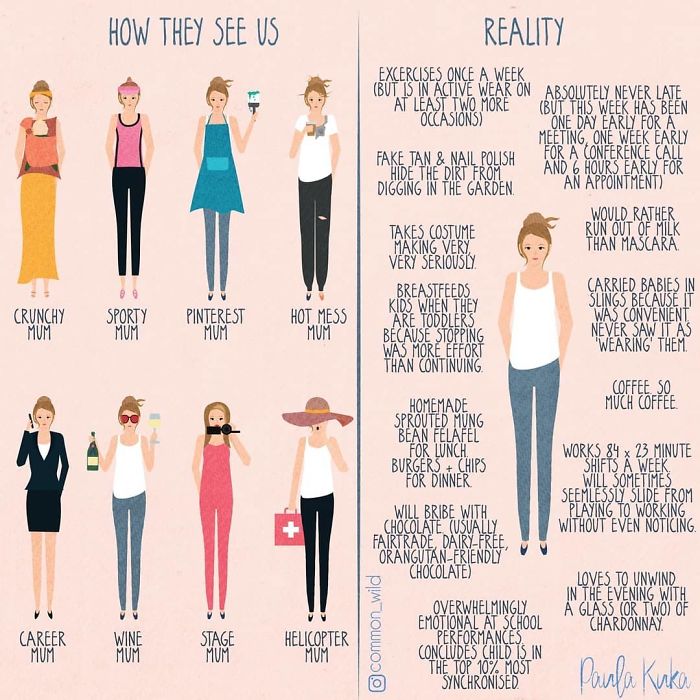 Mother-Drawing-Comics-Parenthood-Paula-Kuka