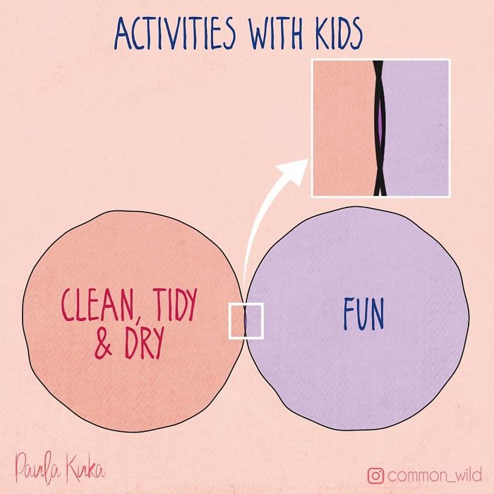 Mother-Drawing-Comics-Parenthood-Paula-Kuka