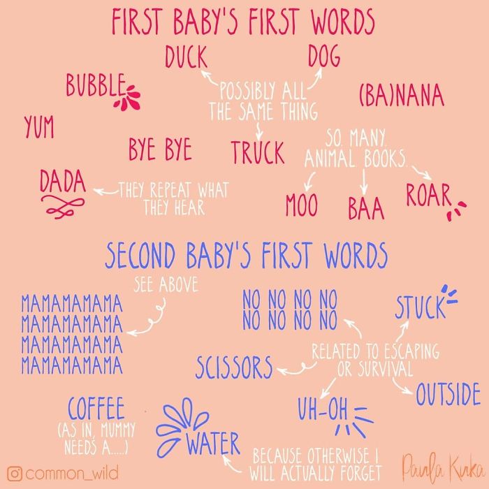 Mother-Drawing-Comics-Parenthood-Paula-Kuka