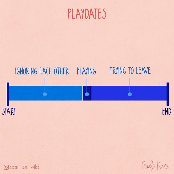 Mother-Drawing-Comics-Parenthood-Paula-Kuka